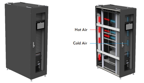 24U Edge Computing Infrastructure , UPS Data Center 605×1200×2000mm Size