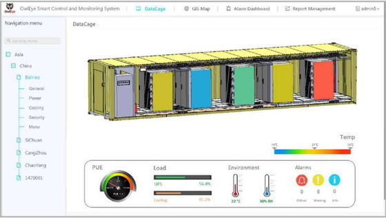 Macht en Energie de Lading van Data Centermodules 93kW 13kW per Diep Kabinet